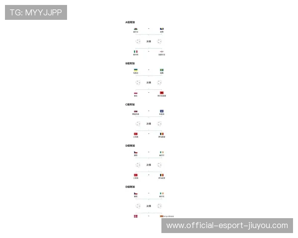 巴西2026世界杯分组被定义为“可控强度组”——一场数据与情感的对话